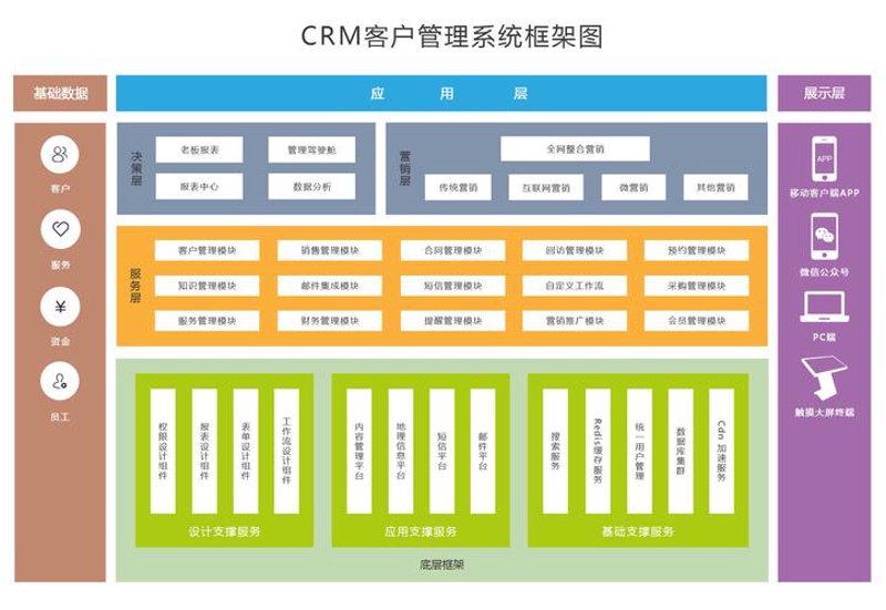 上海软件开发行业的前沿动态解读